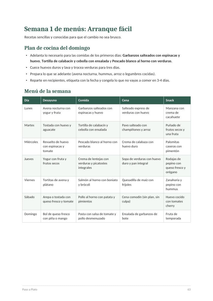 Página interior real del e-book Paso a Plato PLUS: menú de la semana 1 y plan de cocina