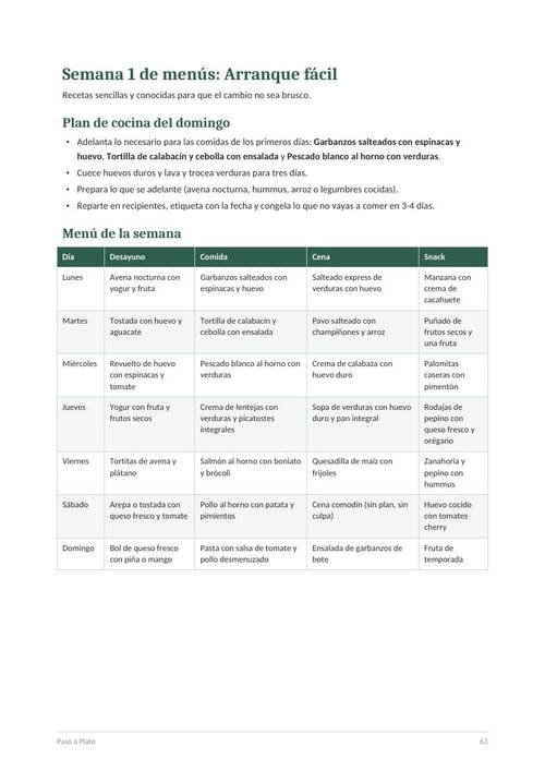 Página interior real del e-book Paso a Plato PLUS: menú de la semana 1 y plan de cocina